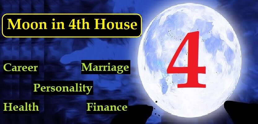 Moon in the 4th House